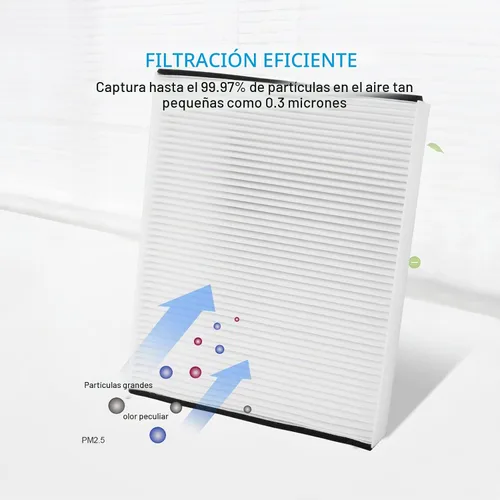 Vista 2 de Filtro de aire de cabina premium para Ford Escape 2013-2020, Focus 2012-2018, Transit Connect 2014-2021, C-Max 2013-2018, GT 2017-2020 Lincoln MKC