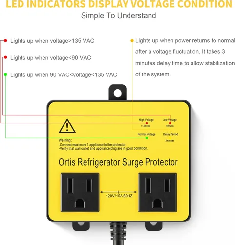 Vista 4 de Ortis Protector de sobretensiones para refrigerador, protector de voltaje de doble salida para electrodomésticos con retardo de tiempo, protege