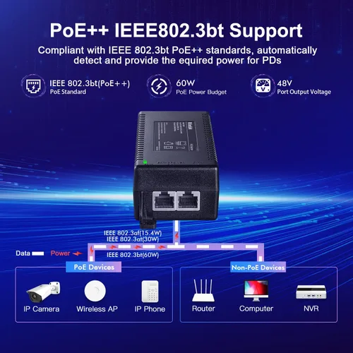 Vista 4 de MokerLink Inyector Gigabit PoE, 802.3af/at/bt 60W, 10/100/1000Mbps Ethernet, Plug & Play, distancia de hasta 328.1 ft (328 pies)