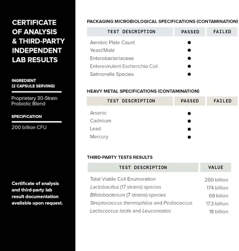 Vista 6 de Toniiq Suplemento probiótico de 200 mil millones de UFC