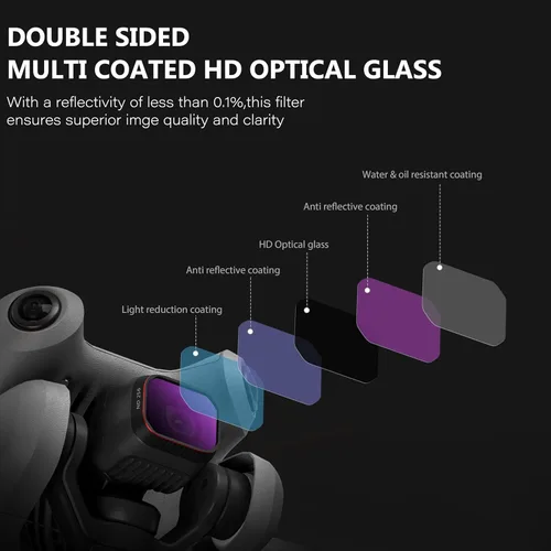 Vista 9 de STARTRC Juego de filtros ND para accesorios DJI Mini 4 Pro, paquete de 6 (ND8, ND16, ND32, ND64, ND256, CPL (versión de aluminio)