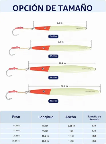 Vista 7 de BLUEWING Señuelos de pesca para agua salada de paso lento, plantillas verticales de 2.82 oz-35.27 oz cebo de hundimiento de peces con gancho de Big