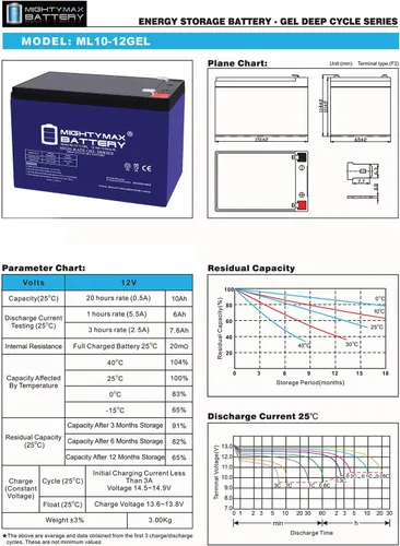 Vista 7 de Mighty Max Battery 12V 10AH Gel F2 Replacement Battery Compatible with UPS ES 750-5 Pack