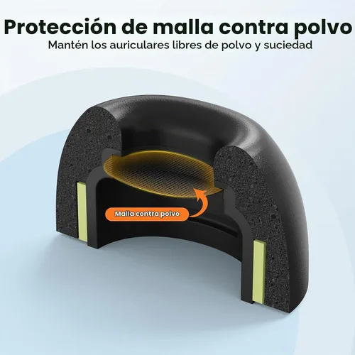Vista 5 de Delidigi Almohadillas de espuma viscoelástica para auriculares AirPods Pro 3 (2025), 3 pares de accesorios de repuesto súper cómodos compatibles