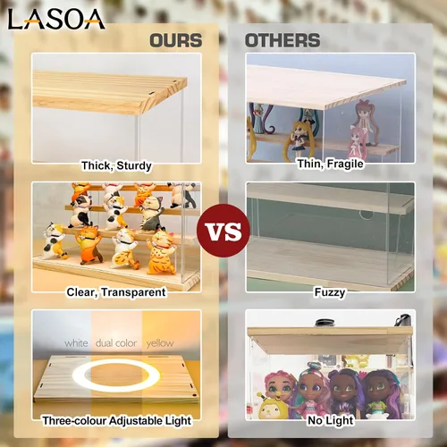Vista 3 de LASOA Vitrina acrílica con luces LED ajustables, caja transparente de 5 niveles para figuras de acción y coleccionables, escaparate