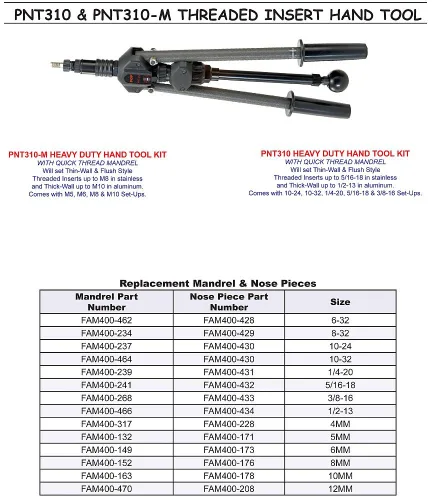 Vista 2 de POP PNT310 Kit de herramientas manuales roscadas resistentes con 10-24, 10-32, 1/4-20, 5/16-18 y 3/8-16 Set-UPS