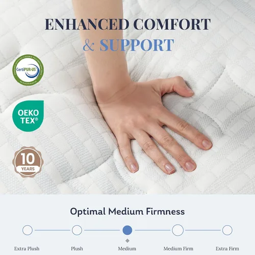 Vista 5 de Colchón Twin, Híbrido de Tamaño Twin de 10 Pulgadas en una Caja, Sensación Media de Espuma y Resortes Pocket Individuales, Cama Sin Fibra de Vidrio