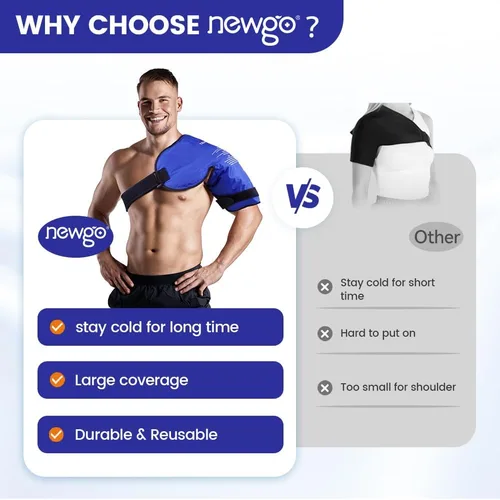 Vista 4 de NEWGO Manguito rotador de bolsa de hielo para hombro, reutilizable, terapia de frío, para aliviar el dolor, bolsa de hielo de gel para lesiones