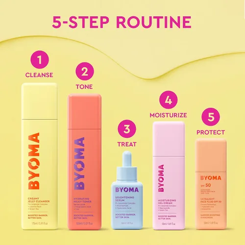 Vista 8 de BYOMA Suero Iluminador – Suero Reparador de Barrera – Suero Facial Iluminador e Hidratante con Ácido Hialurónico, Niacinamida y Ceramidas – Suero