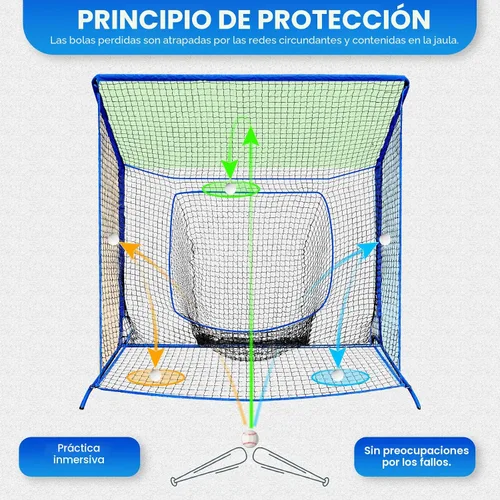 Vista 5 de Baseball Softball Net with Blocking System, Batting Cage Practice Net