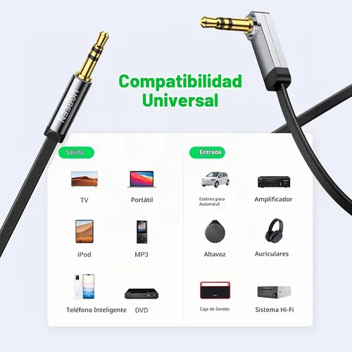 Vista 6 de Cable conector Ugreen de 0.14 pulgadas. Entrada de audio auxiliar a un ángulo recto de 90 grados para Apple (iPhone, iPod, iPad), Samsung