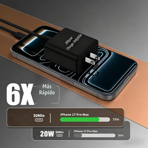 Vista 3 de Cargador para iPhone 17 16 Pro Max de Carga Rápida, Cargadores USB C Super Rápidos de 45W para iPhone 17 (6FT+6FT+10FT) Cables de Carga Tipo C