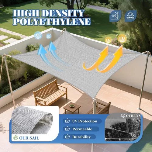 Vista 3 de ECOOPTS Toldo Vela Rectangular de 2'x2' Cubierta de Dosel para Patio Exterior Pérgola Jardín Trasero Tela HDPE 180GSM 95% Bloqueo UV (Gris)