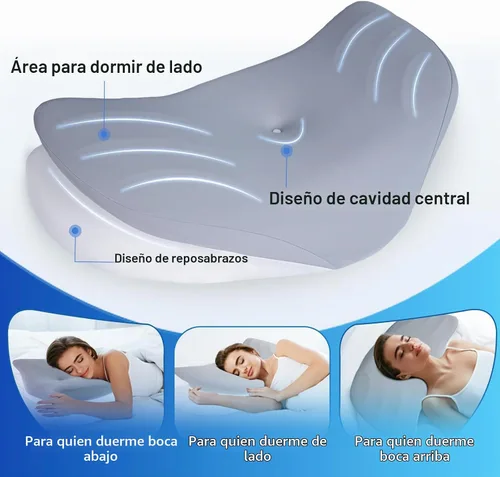 Vista 4 de Almohada cervical para aliviar el dolor de cuello, almohada de espuma viscoelástica de alta densidad 60D con soporte ergonómico de 5 zonas, cubierta