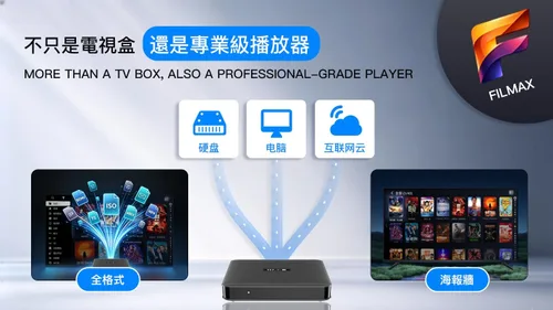 Vista 9 de SVI Cloud 15P TV Box Control remoto por voz