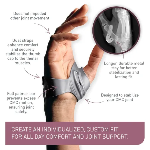 Vista 4 de PUSH MetaGrip CMC Faja de pulgar para dolor de artritis en la articulación CMC. Estabiliza la articulación CMC del pulgar sin limitar la función