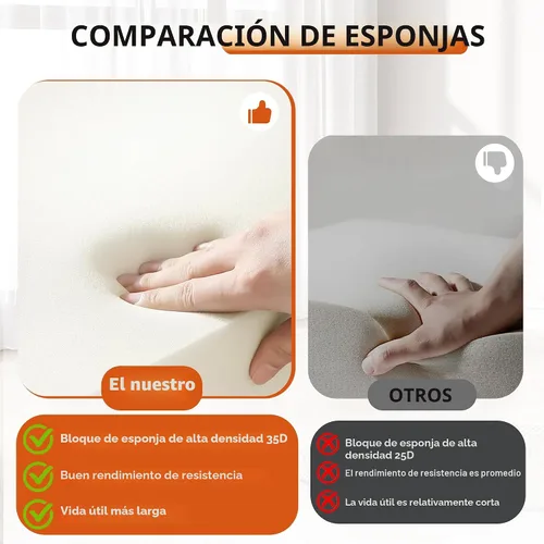 Vista 6 de Sofá modular en forma de nube de 108 pulgadas para sala de estar, sofá sin hueso en forma de L con diván de asiento profundo, no requiere montaje