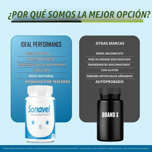 Vista 5 de IDEAL PERFORMANCE Paquete de 2 pastillas para el tinnitus de fórmula de apoyo auditivo Sonavel (120 cápsulas)