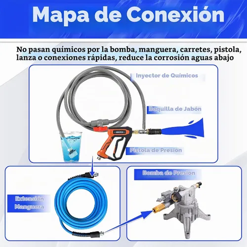 Vista 4 de FIXFANS Boquilla ajustable de largo alcance para lavadora a presión 2-2.5 GPM, kit de boquilla de pulverización de inyección descendente, inyector