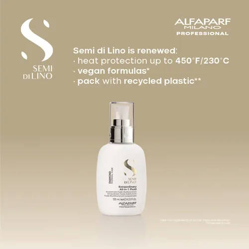 Vista 11 de ALFAPARF MILANO Semi di Lino Diamond All-In-One Multi-Beneficio Leave In