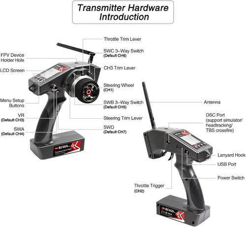 Vista 3 de HTLNUZD Radiolink RC6GS V3 - Transmisor RC de 7 canales de 2.4 GHz, con R7FG Gyro RX Volt Telemetría Receptor Integrado Controlador Programable Dual