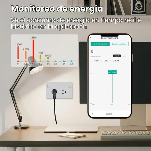 Vista 2 de Salida inteligente,Monitoreo de energía,Necesita Zigbee Hub,Blanco