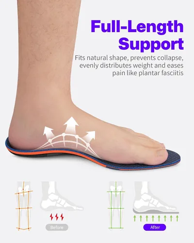 Vista 4 de WalkHero Plantillas para fascitis plantar, insertos de soporte de arco para hombres y mujeres, plantillas ortopédicas para aliviar el dolor de arco