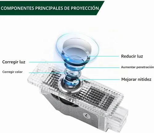 Vista 3 de 2 luces con el logotipo de luz de puerta que nunca se desvanecen, proyección, sombra fantasma, luz de charco de bienvenida compatible con accesorios