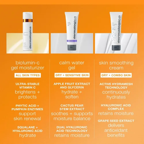Vista 6 de Dermalogica Biolumin-C Gel Hidratante, 1.7 Fl Oz Ácido hialurónico, vitamina C, aumenta la luminosidad, ilumina e hidratación sin