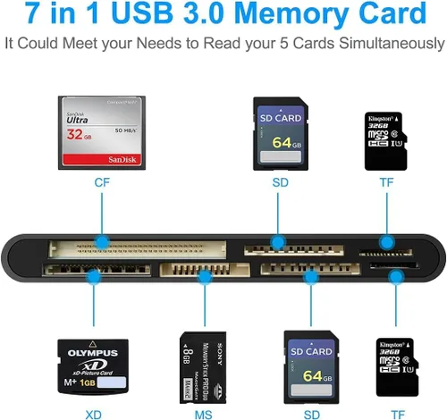 Vista 2 de Lector de Tarjetas SD USB 3.0, Lector Multi Tarjeta 7 en 1 para SD SDXC SDHC Micro SD CF MS MMC Tarjeta de Memoria de Cámara XD, Lector de Tarjetas