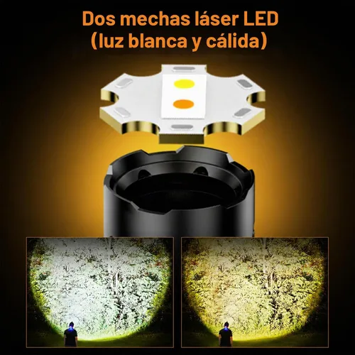 Vista 3 de SKYFIRE Linterna frontal recargable de 3000 lúmenes, faros LED más brillantes para adultos con batería de 7500 mAh, sensor de movimiento impermeable