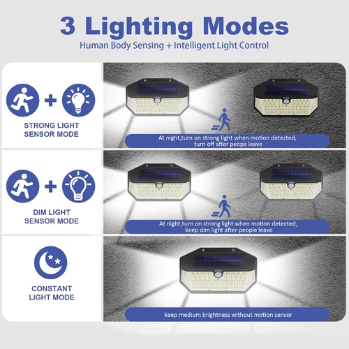 Vista 4 de Luces solares para exteriores, 266 LED con sensor de movimiento y 3 modos de iluminación, IP65 impermeable, 5 lados de luz gran angular de 220°