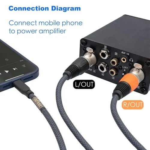 Vista 4 de Cable de audio USB C a doble XLR macho - 3.3 pies, estéreo de 32 bits/384 Khz, compatible con teléfonos móviles, altavoces activos y amplificadores
