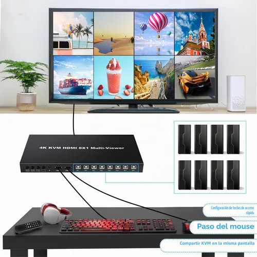 Vista 7 de MultiViewer HDMI 8x1 con función KVM, 4K@30Hz HDMI Quad MultiViewer Share 8 ordenadores simultáneamente, permitiéndoles compartir un conjunto