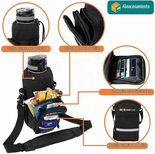Vista 2 de SUN CUBE Bolsa aislante para botella de agua con correa, bandolera cruzada Negro
