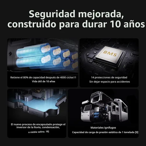 Vista 4 de DJI Power 2000 Estación de energía portátil, batería 2048Wh LFP