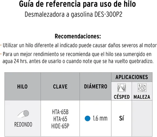 Vista 3 de Desbrozadora eléctrica, 300 W, 9 'corte de mango'D', Pretul