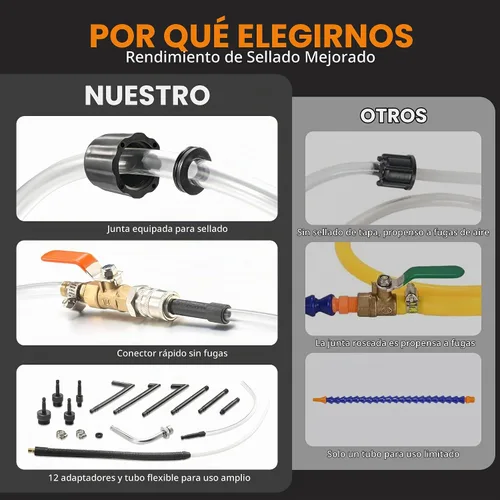 Vista 4 de FOUR UNCLES Kit de bomba de fluido de transmisión manual 3L con 12 adaptadores
