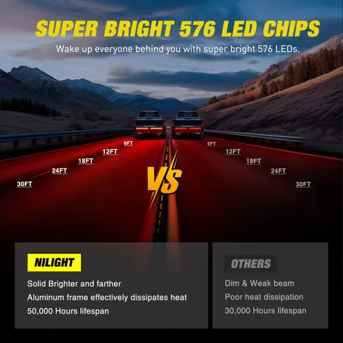 Vista 5 de Nilight - Barra de luz para puerta trasera de camión de 56 pulgadas con marco de aluminio, triple fila, tira de 576 LED con luces de freno rojas