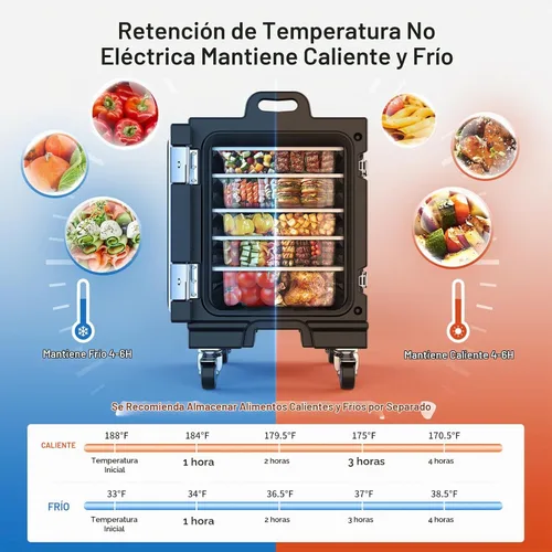 Vista 2 de NEEDONE Calentador de alimentos, contenedor de comida aislada LLDPE de 81 Qt para alimentos calientes/fríos, con hebillas dobles, ruedas