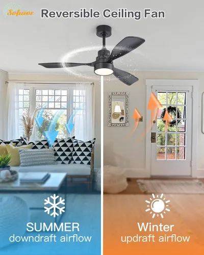 Vista 6 de Sofucor Ventiladores de Techo de 48 Pulgadas con Luces y Control Remoto - Ventilador de Techo Moderno de Montaje al Ras y Montaje con Varilla