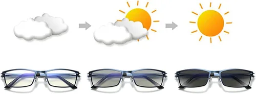 Vista 2 de Gafas de lectura bifocales cuadradas de moda para hombre, lentes de sol fotocrómicas, lente completa, marco de metal, transición, presbicia