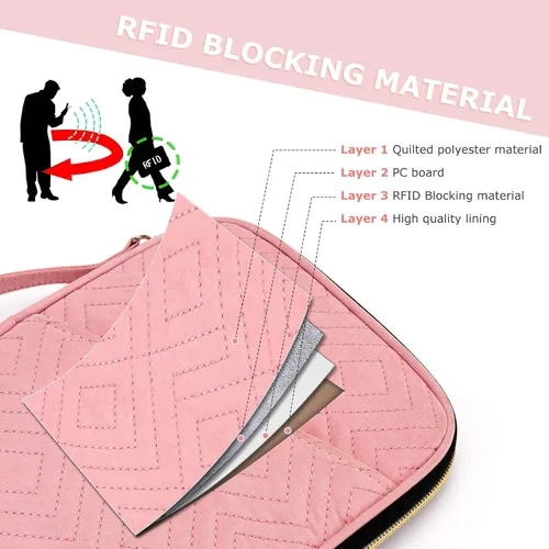 Vista 4 de heouvo Soporte de pasaporte de viaje RFID para familia, organizador de documentos de viaje portátil de alta calidad para mujeres, soporte