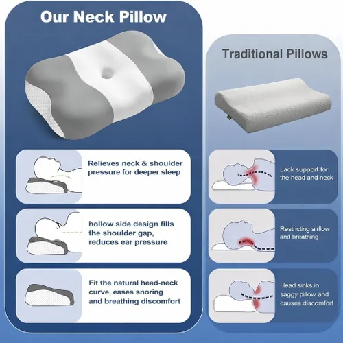 Vista 6 de VYLEE Almohada cervical cervical para dormir, almohadas ergonómicas