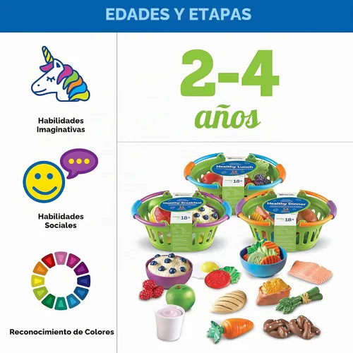 Vista 5 de Learning Resources New Sprouts - Cesta de alimentos saludables