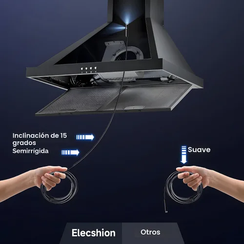 Vista 2 de [Lente dual] Cámara endoscopio con luz, boroscopio HD 1920P con 8+1 luces LED ajustables, IP67 impermeable 16.5 pies cámara de inspección de cable