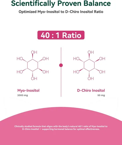 Vista 4 de Suplemento de inositol para mujeres, mio-inositol y D-Chiro inositol 40:1, bienestar reproductivo con berberina, MTHF folato y vitamina D3, apoya