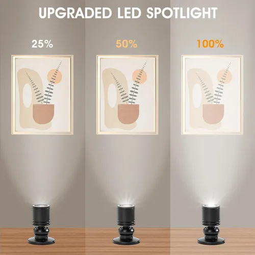 Vista 5 de DEDC 6 piezas de luz de punto LED mini, luces de imagen para interiores, luz de arte de 1.5W 12V 6000K, luces de acento con atenuador RF