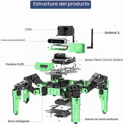 Vista 9 de Hiwonder JetHexa - Kit de robot hexápodo para cámara de profundidad Jetson Nano 3D, G4 Lidar y Lidar Mapping Navigation ROS AI Robot Kit