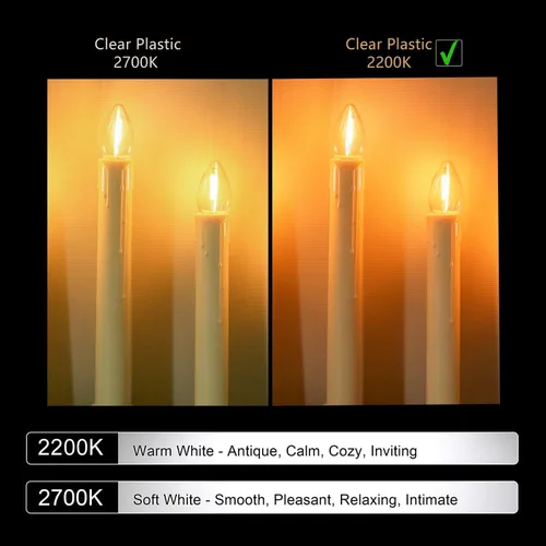 Vista 4 de Bombilla LED de noche, bombillas LED de repuesto para luces de Navidad, bombillas LED inastillables e impermeables, base de candelabro E12, 0.6 W